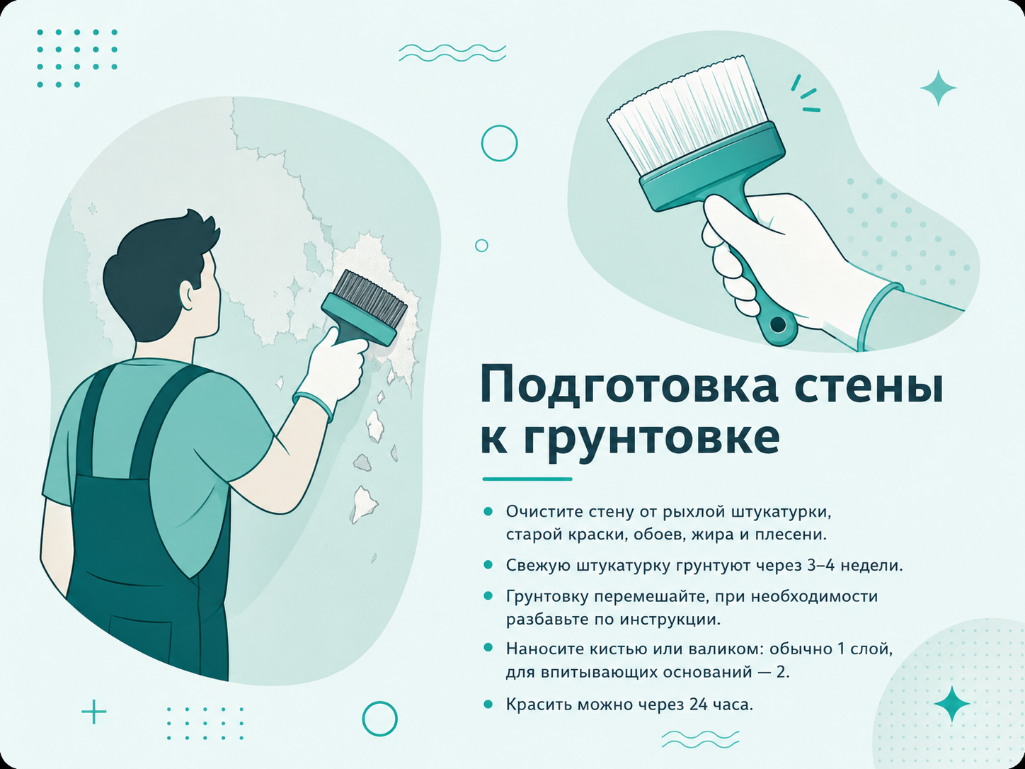 Подготовка стены к грунтовке: чек-лист этапов