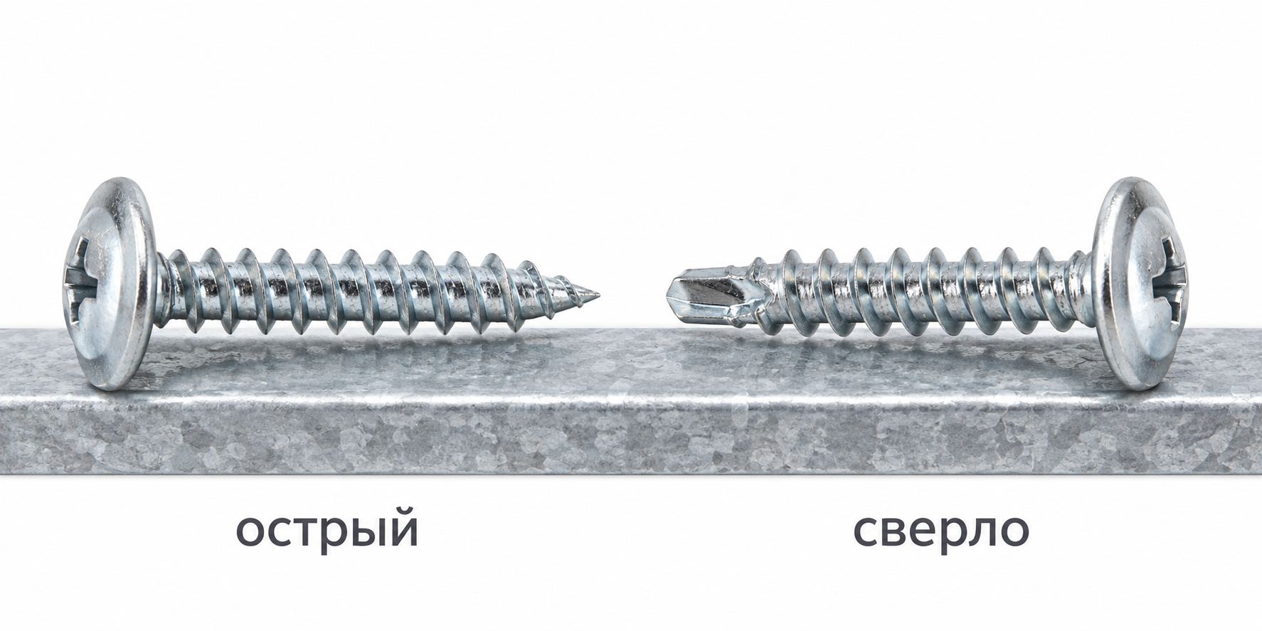 Острый саморез и саморез со сверлом для металла
