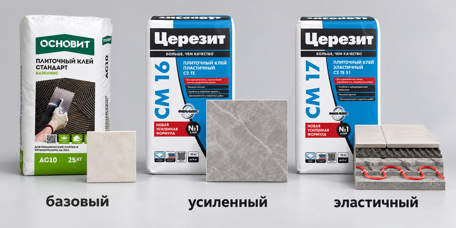 Базовый, усиленный и эластичный плиточный клей
