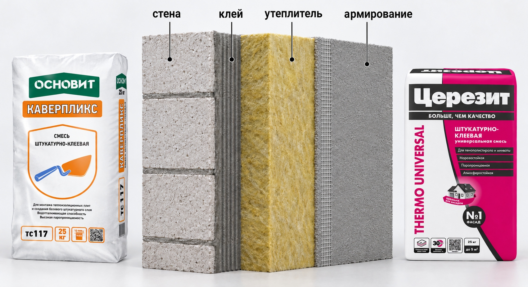 Слои фасада со штукатурно-клеевой смесью