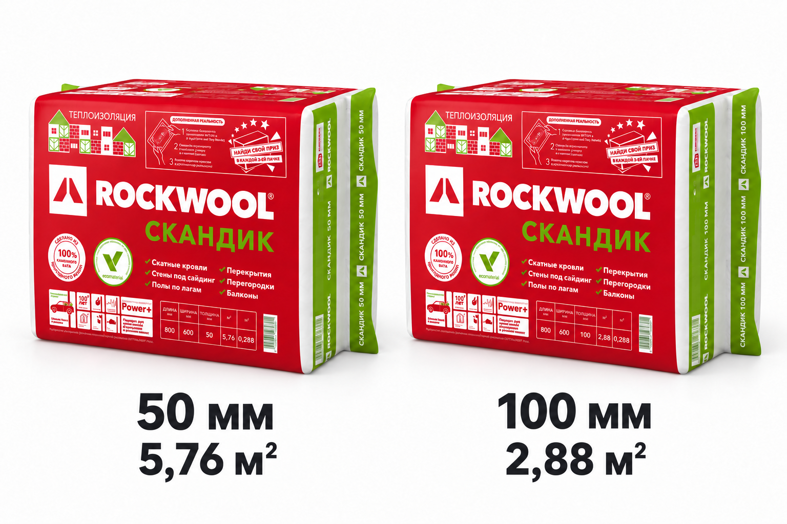 Площадь упаковок Rockwool Скандик толщиной 50 и 100 мм