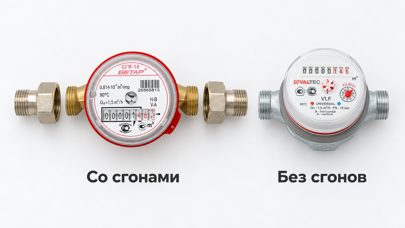 Сравнение поставки счетчика со сгонами и без сгонов