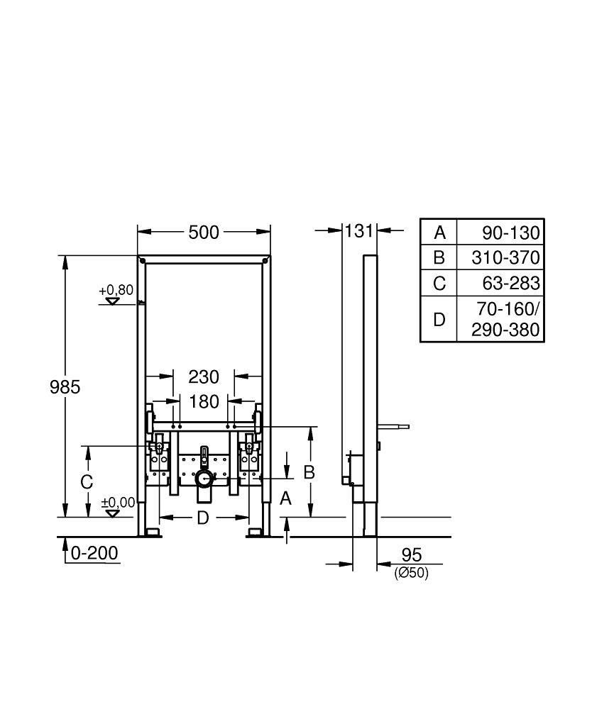 Монтажная система GROHE RAPID SL 38545000 для биде - фото 2