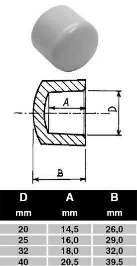 ПП Заглушка Ekoplastik D25 (серый)