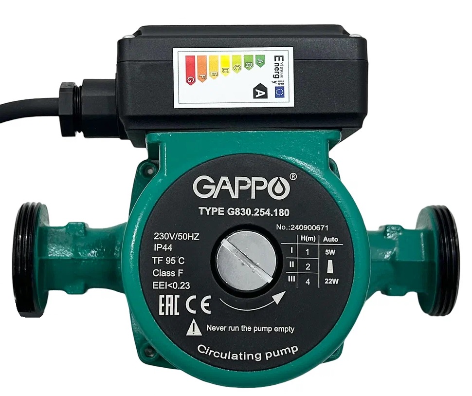 Насос циркуляционный G830.254.180 с частотным регулированием, GAPPO