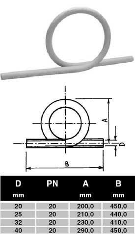 ПП Петля Ekoplastik Компенсирующая D20 (серый)