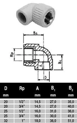 ПП Угольник Ekoplastik D20х3/4 внутренняя резьба A90 (серый)